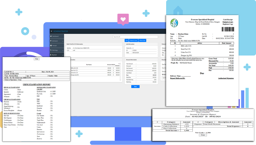 Hospital Management Modules Bangladesh